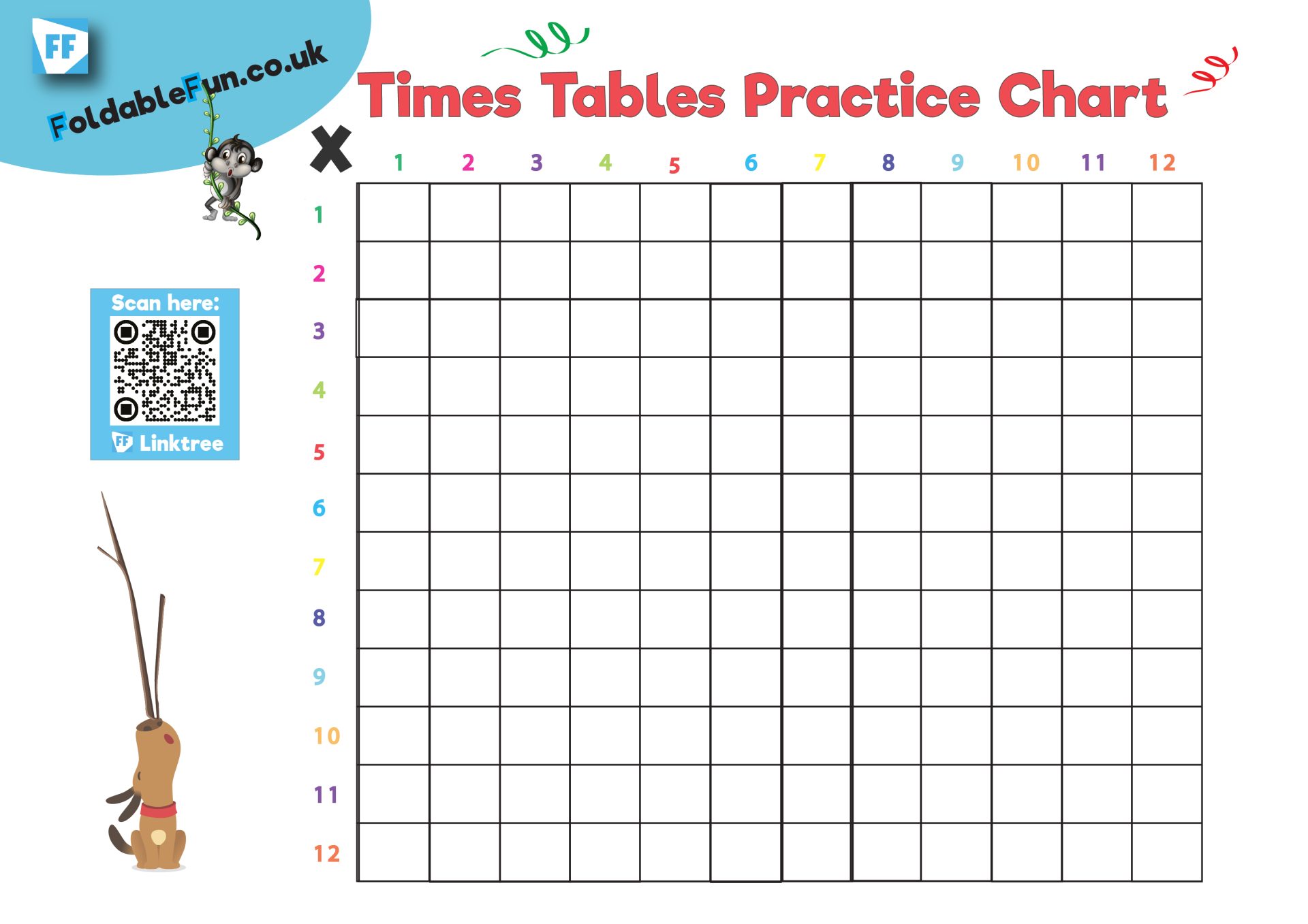 Times Tables Practice Chart - Get practising, fill in the blanks! 